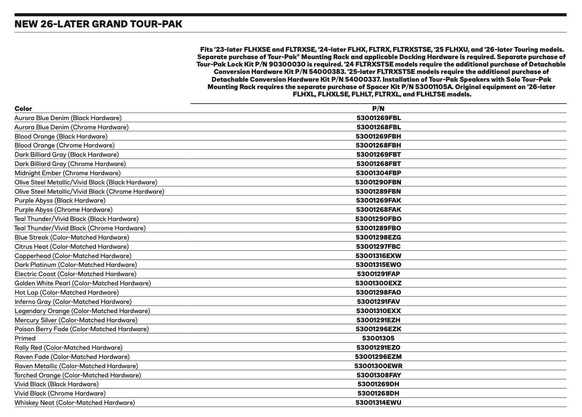 Grand Tour-Pak Luggage – Primed