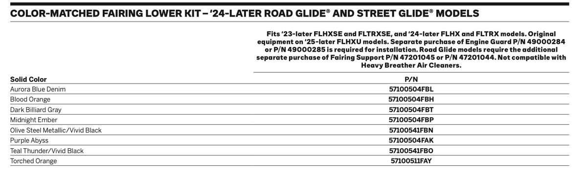 Fairing Lowers - Aurora Blue Denim