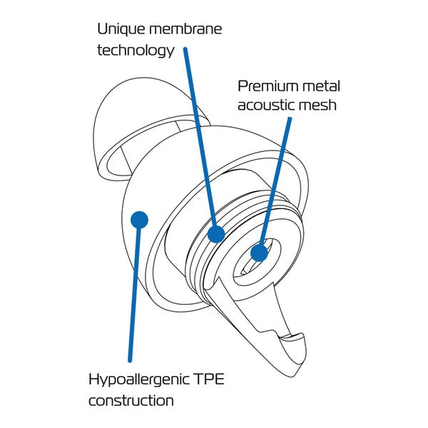 Oxford Ear Filter Buds Std Fit