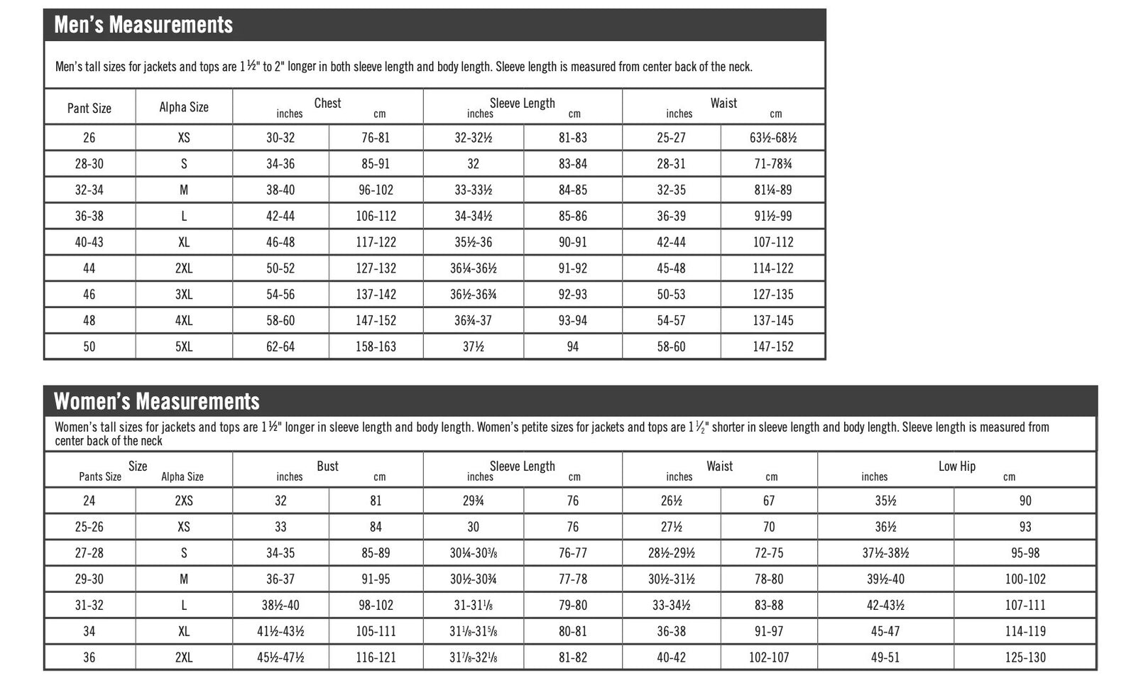 sizing_2-Rolling Thunder Harley-Davidson