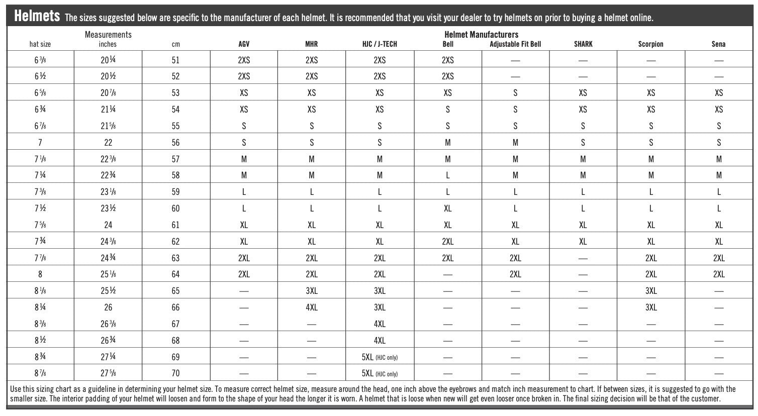 sizing_4-Rolling Thunder Harley-Davidson